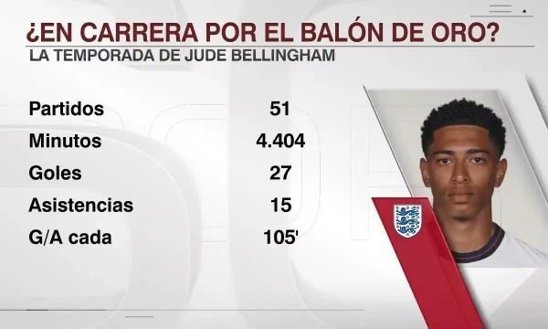 前15分钟 前15分钟