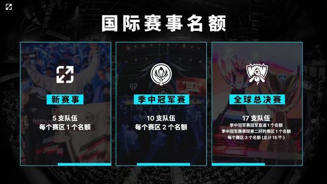 更高的执行 更高的执行