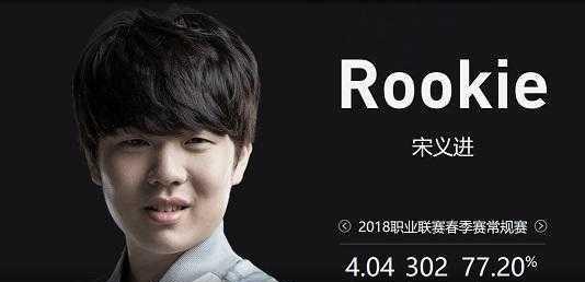 住的是阿夫